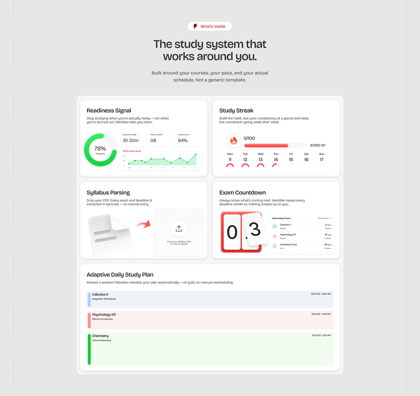 Meridian “The study system that works around you” feature bento